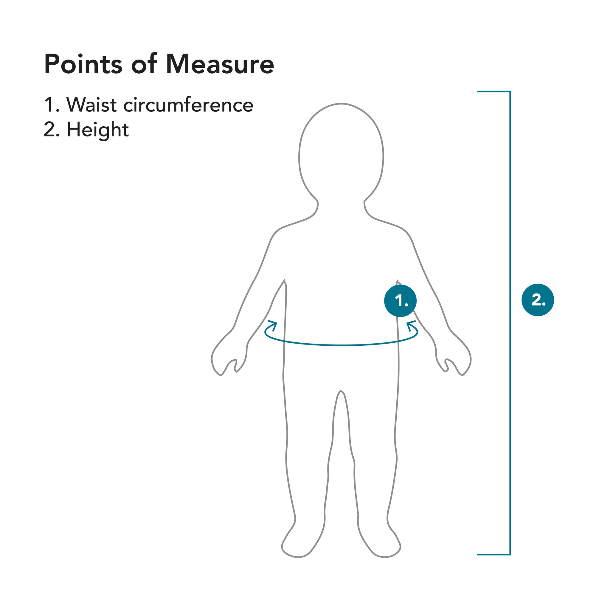 Bodysuit Points of Measure