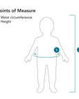 Bodysuit Points of Measure