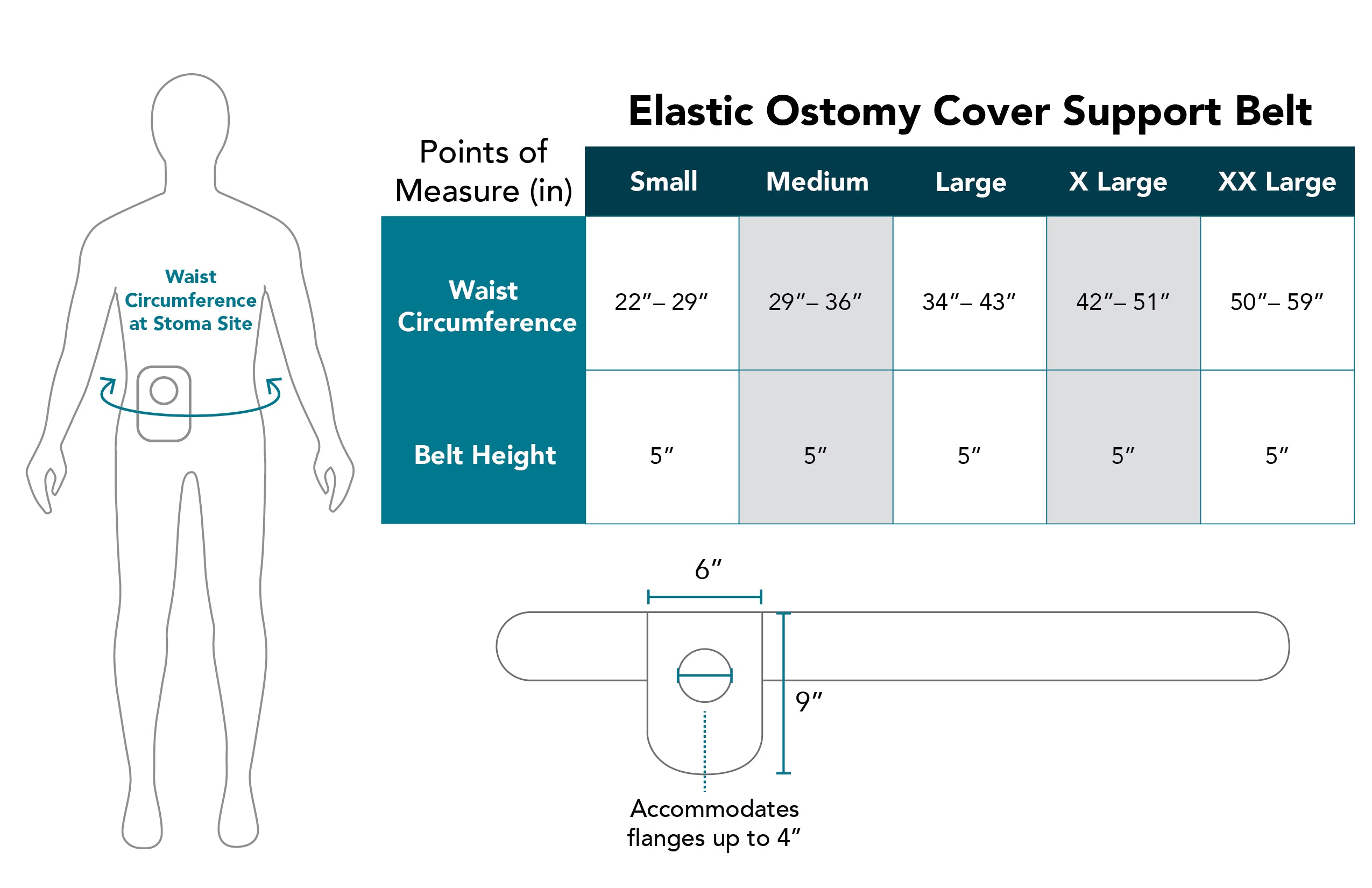 Elastic Ostomy Cover Support Belt | 6&quot;x9&quot; Large | Black | Waists 22&quot; - 59&quot;