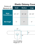 Measurement chart for elastic ostomy cover support belt with waist circumference and belt height details.