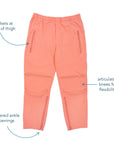 Graphic depicting features of Felt Zip Access Pant