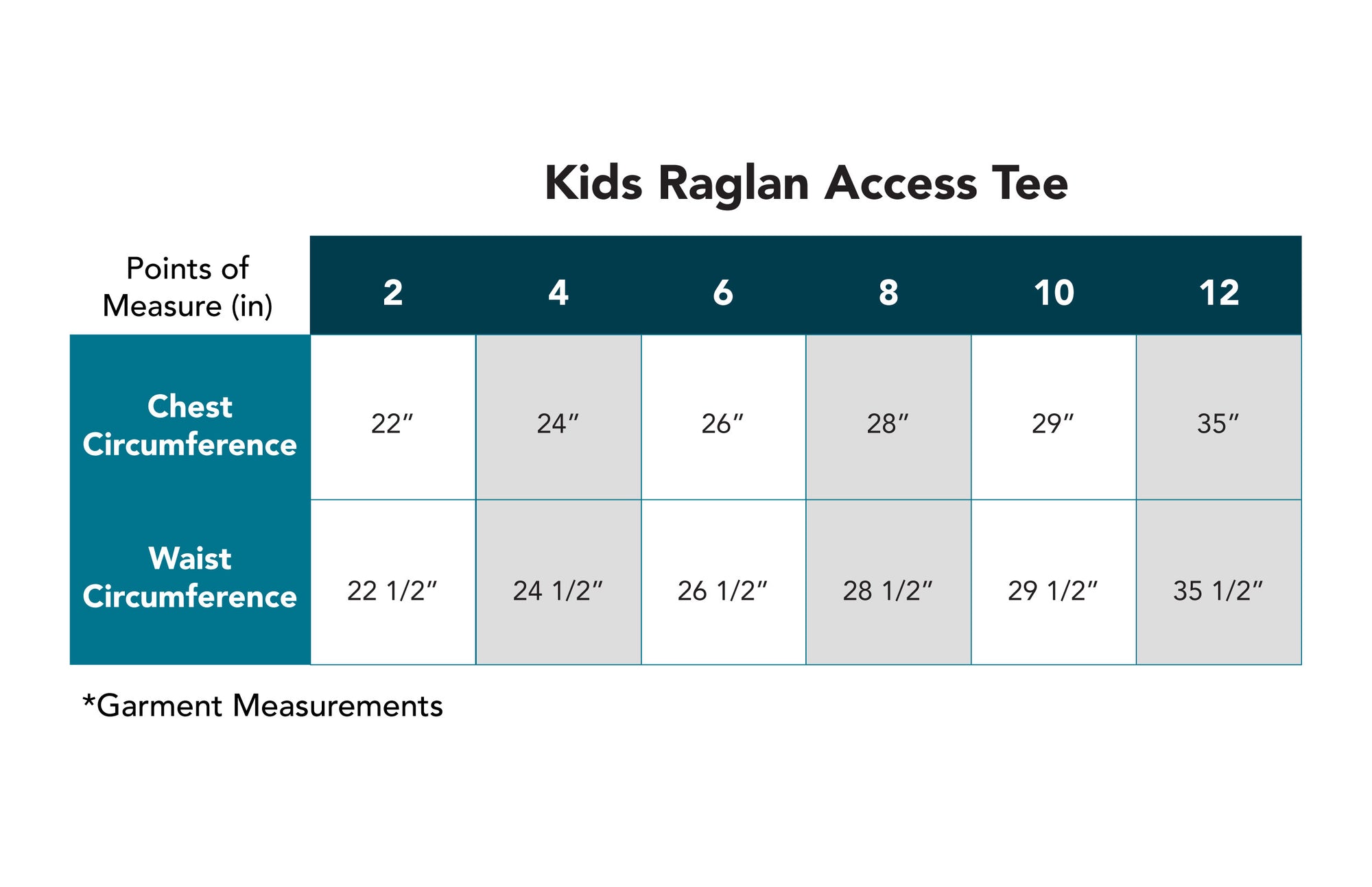 Kids Raglan Access Tee Sizing Chart