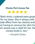 5 Star Review for Chemo Port Access Tee: “Both shirts I ordered were great for my sister. She is always cold (side effect from her chemo) and not having to remove her shirt for port access was a relief for her. Her nurses loved it, too.”