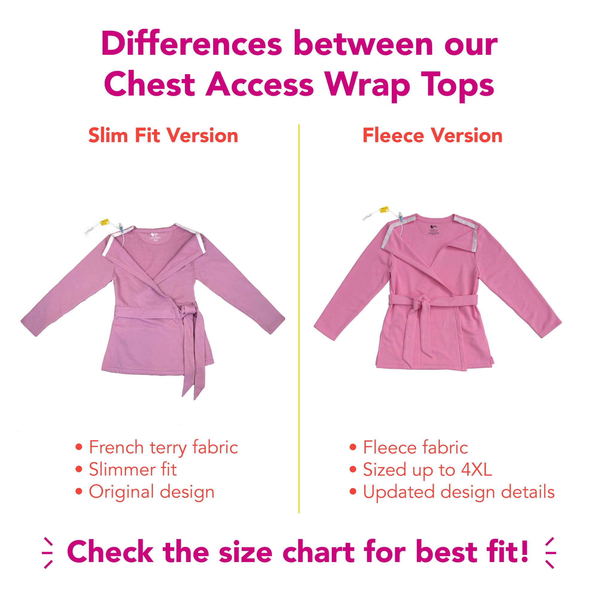Differences between our chest access wrap tops - slim fit version vs fleece version