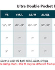 Ultra Double Pocket Belt Size Chart
