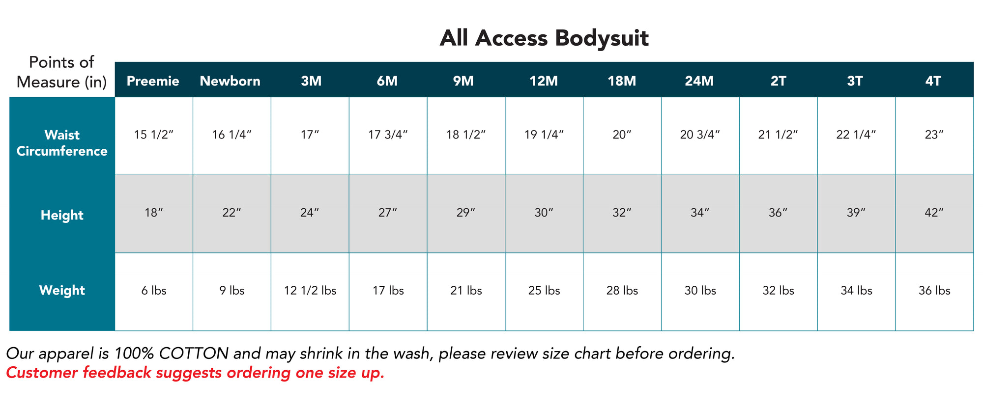 All Access Bodysuit Size Chart