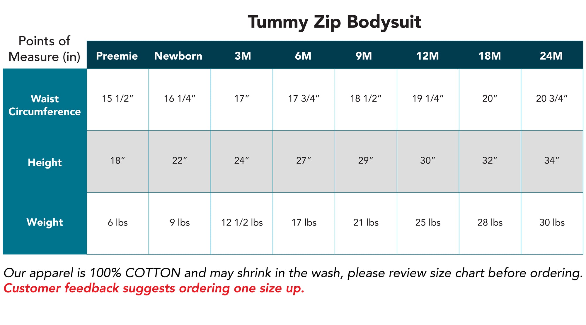 Tummy Zip Bodysuit Size Chart