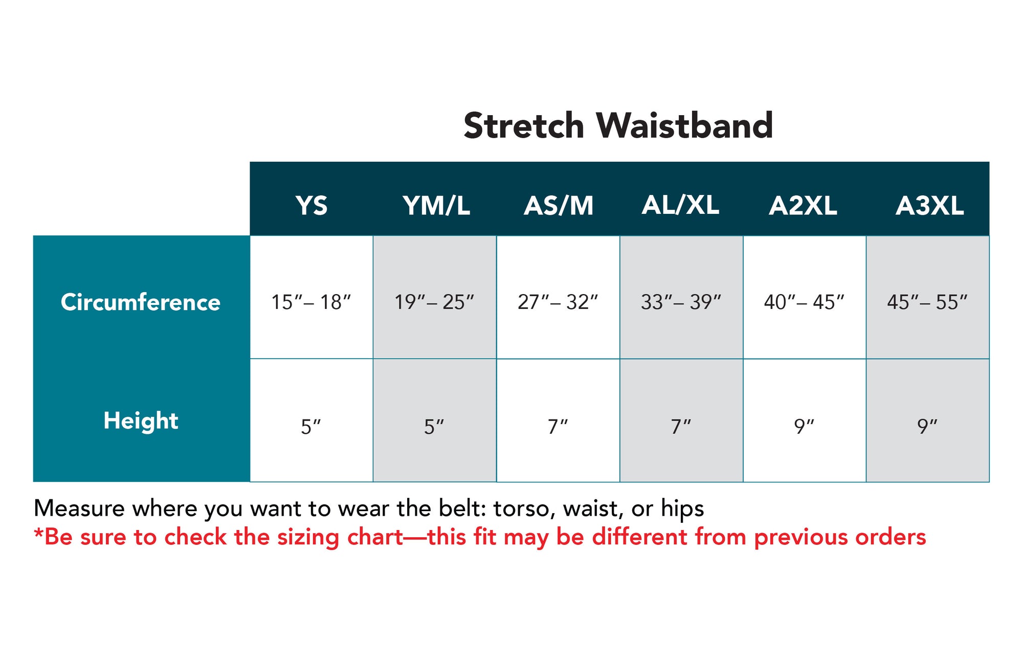 Stretch Waistband Sizing Chart