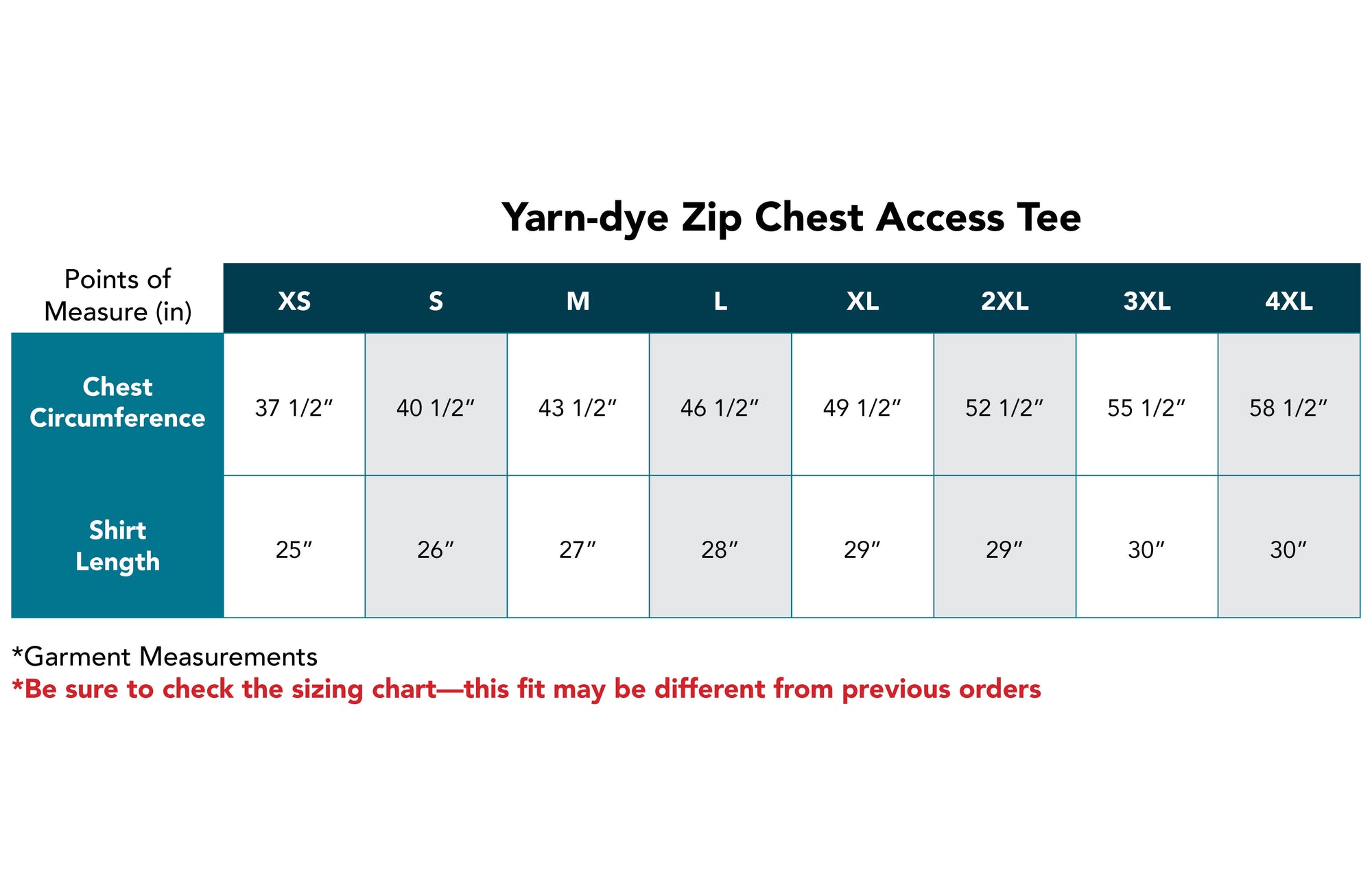 Sizing chart for Yarn-dye Zip Chest Access Tee with chest circumference and shirt length measurements.