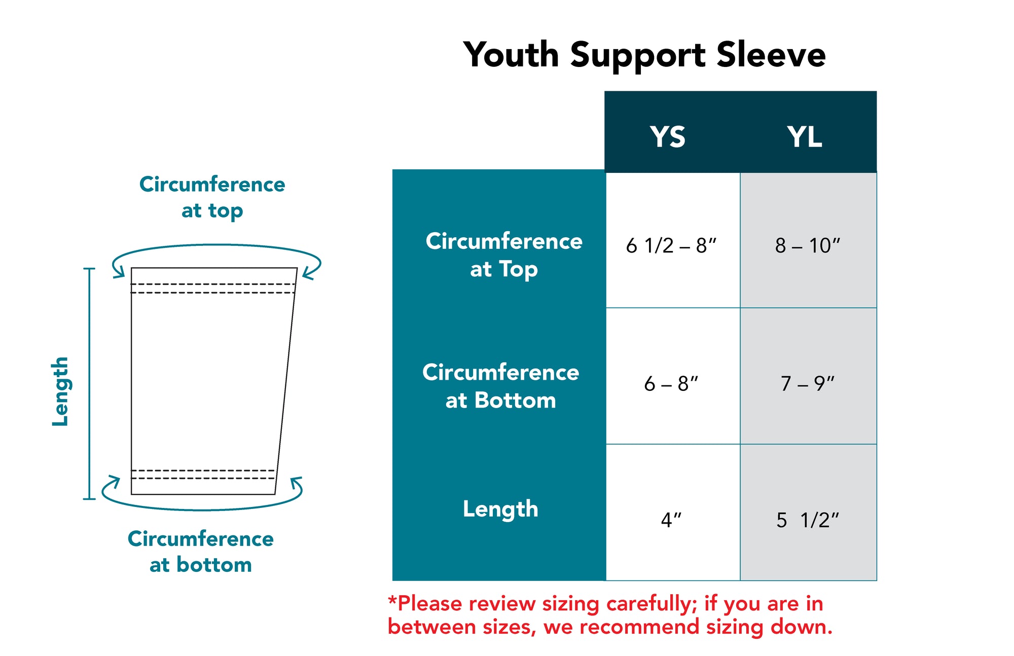 Youth Support Sleeve Size Chart