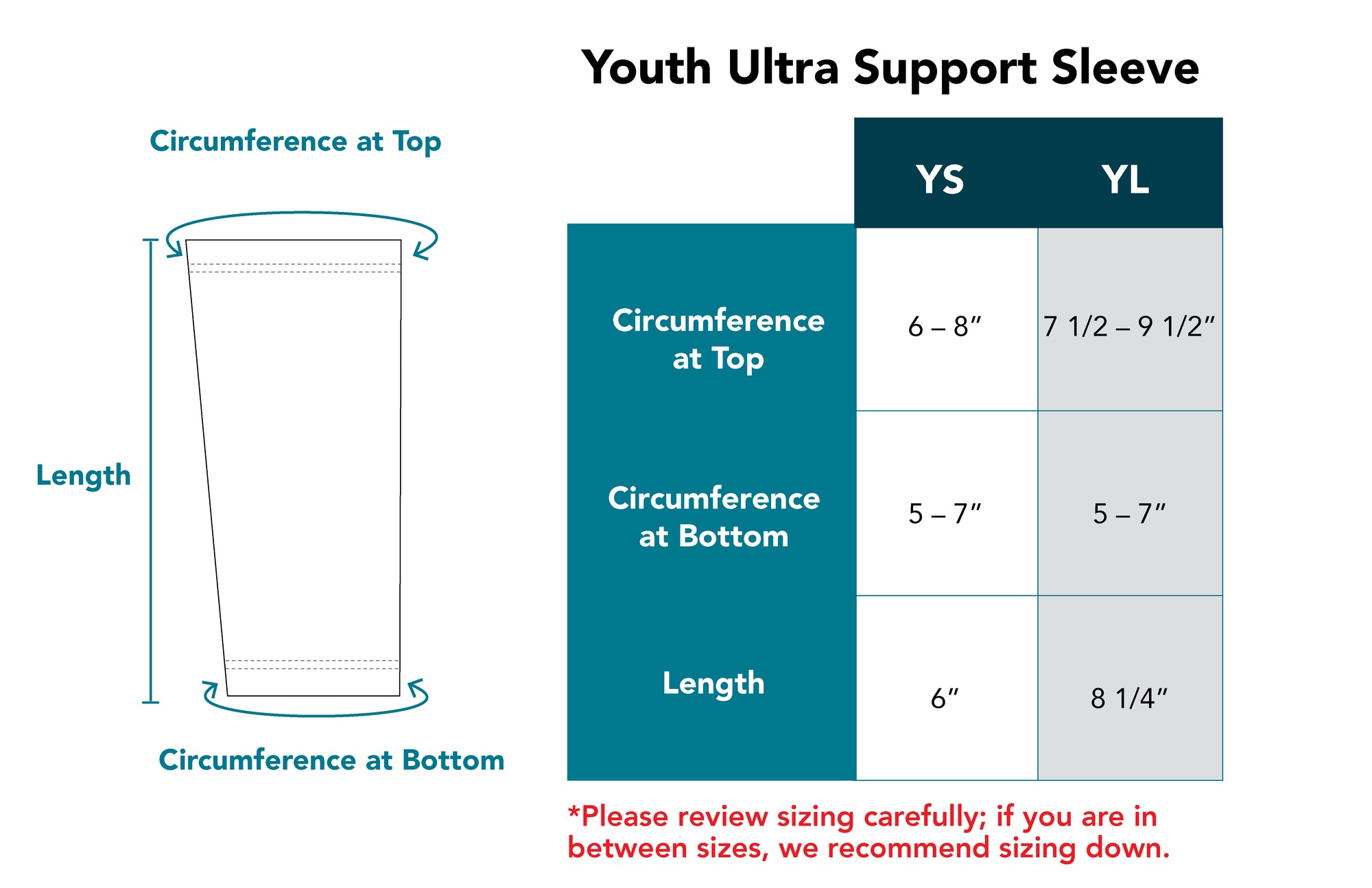 Youth Ultra Support Sleeve Size Chart