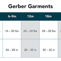 Future Builder G-Tube Short Sleeve Baby Onesie