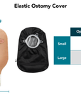 Size chart for elastic ostomy cover showing how to measure length, width and opening diameter