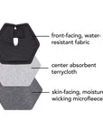 G-Tube Pads (7 day pack) Brights