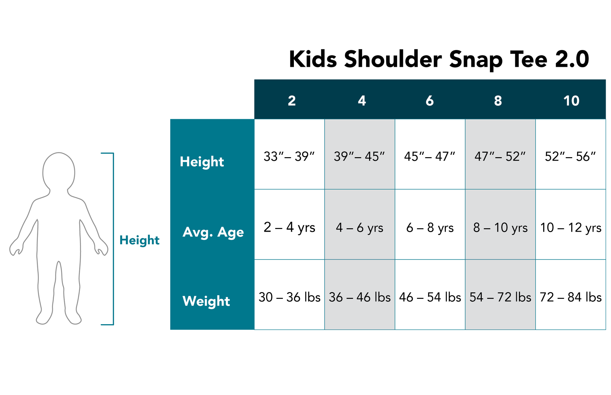 Kid's Shoulder Snap tee size chart