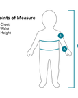 Points of measure on toddler for chest, waist and height