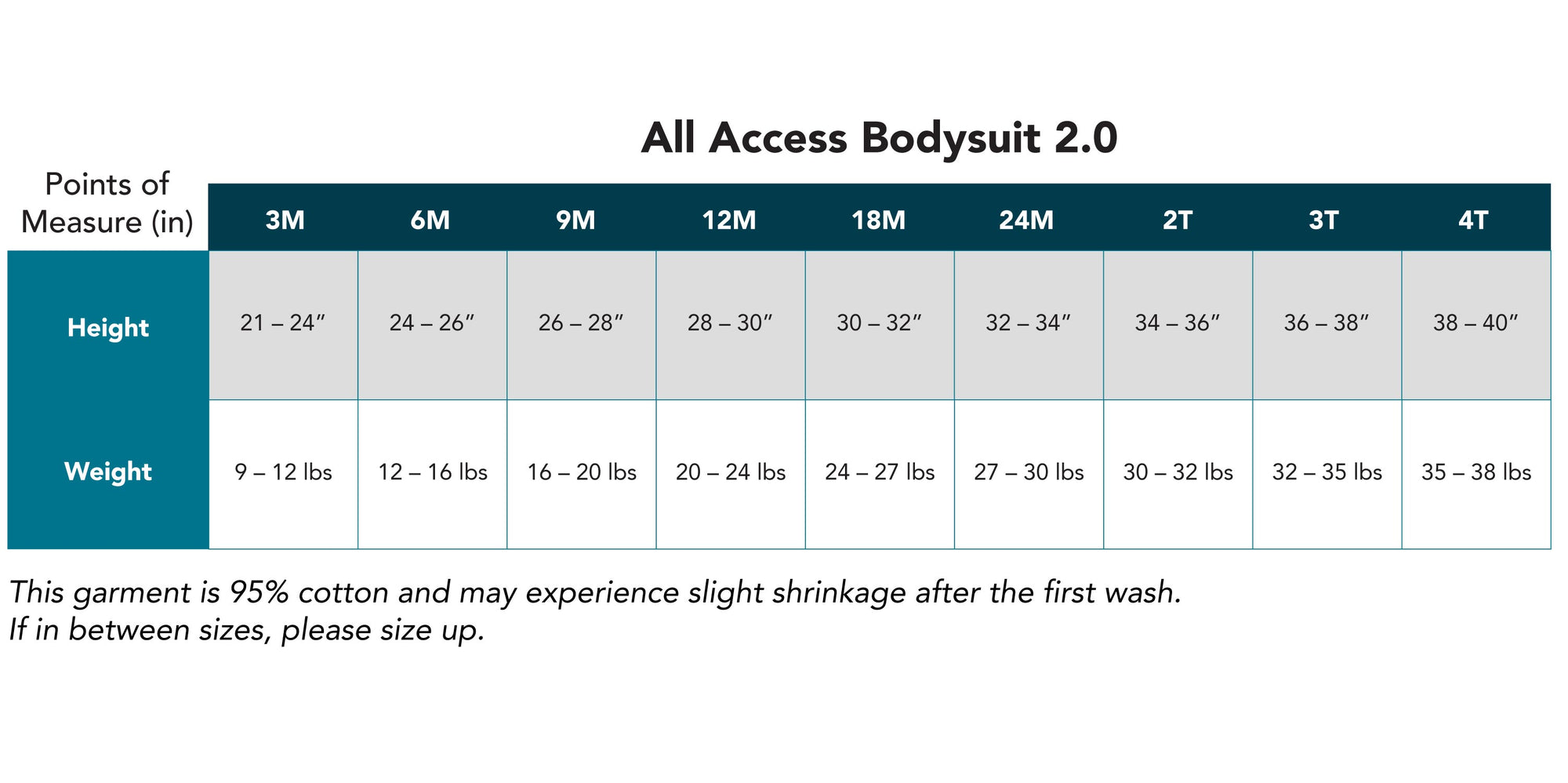 All Access Bodysuit 2.0 size chart with height and weight measurements.