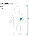 Points of Measure Waist and Height