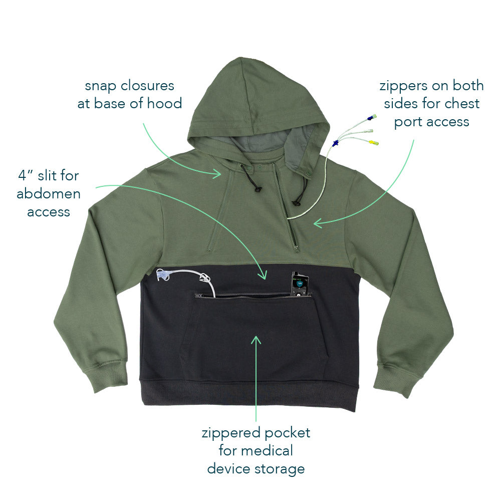 Features of Colorblock Hoodie