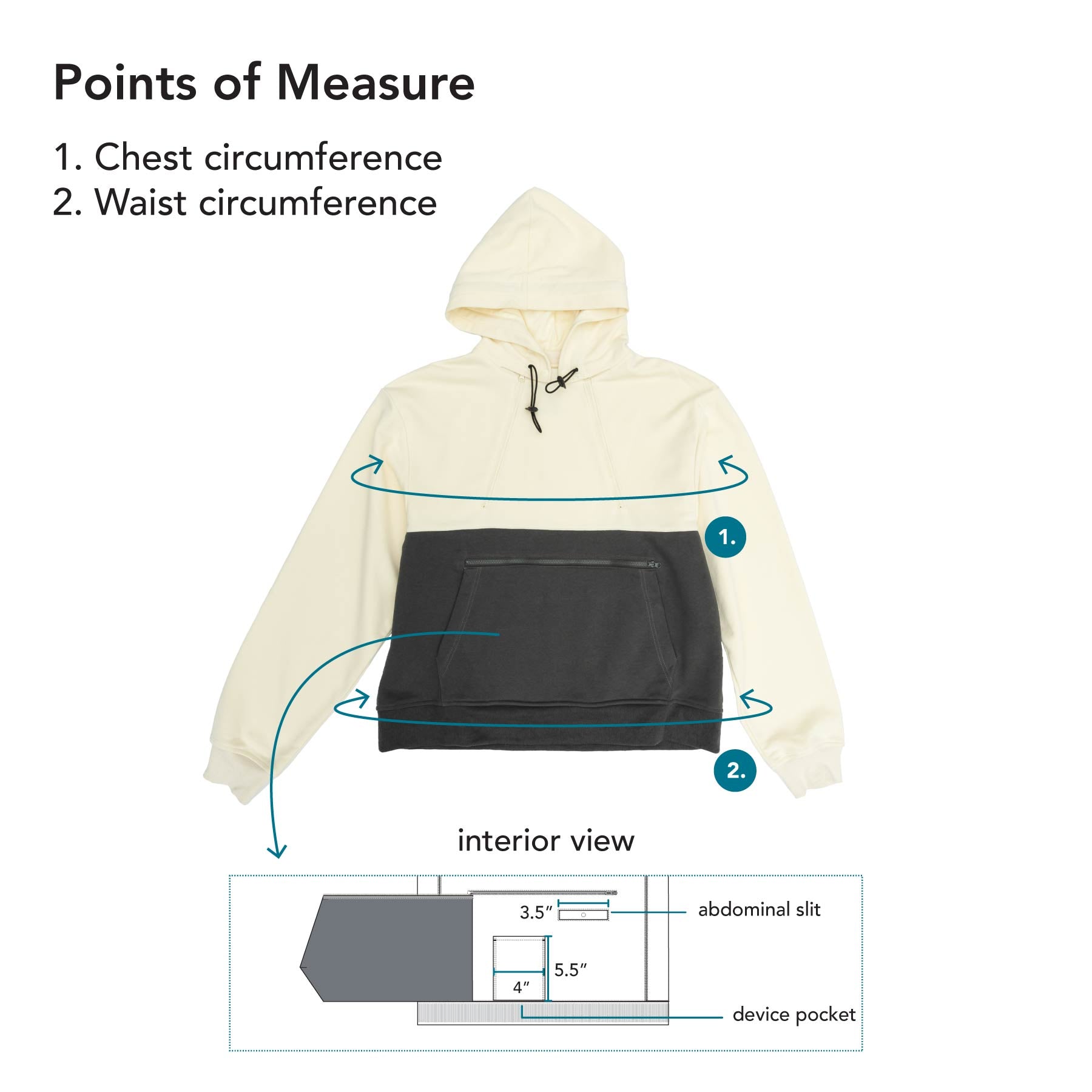 Measurement guide for Colorblock Hoodie with labeled points