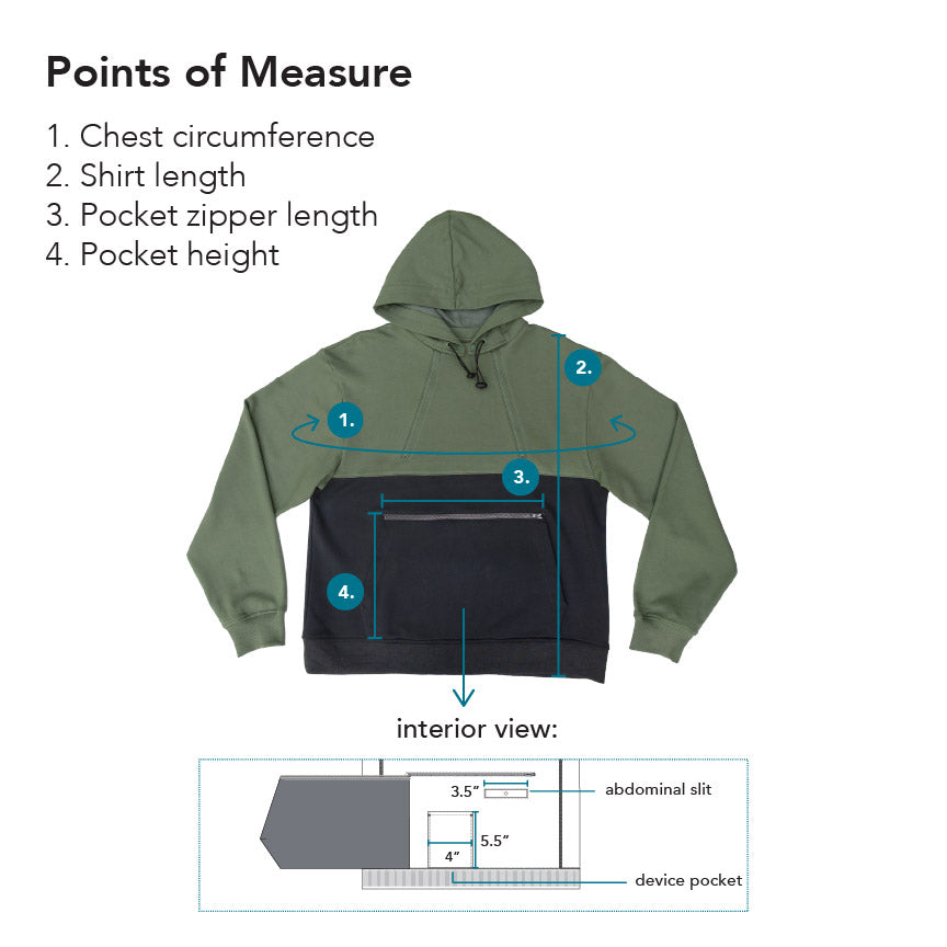 Points of Measure showing chest circumference, shirt length, pocket zipper length, and pocket height.