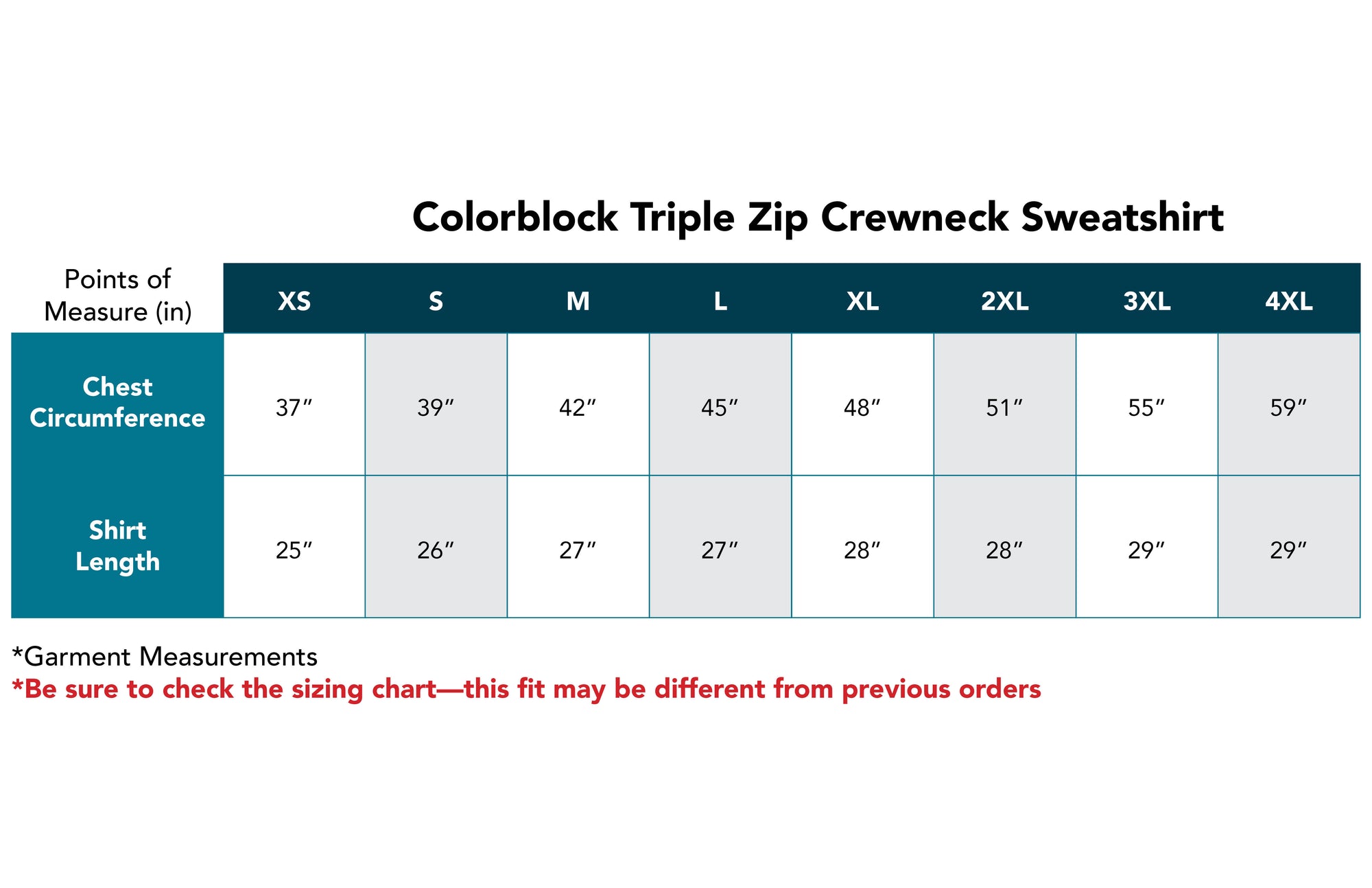 Sizing chart for colorblock triple zip crewneck sweatshirt with chest circumference and shirt length measurements.