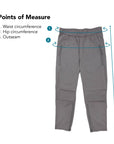 Points of measure describing waist circumference, hip circumference, and outseam