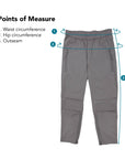 Points of measure describing waist circumference, hip circumference, and outseam