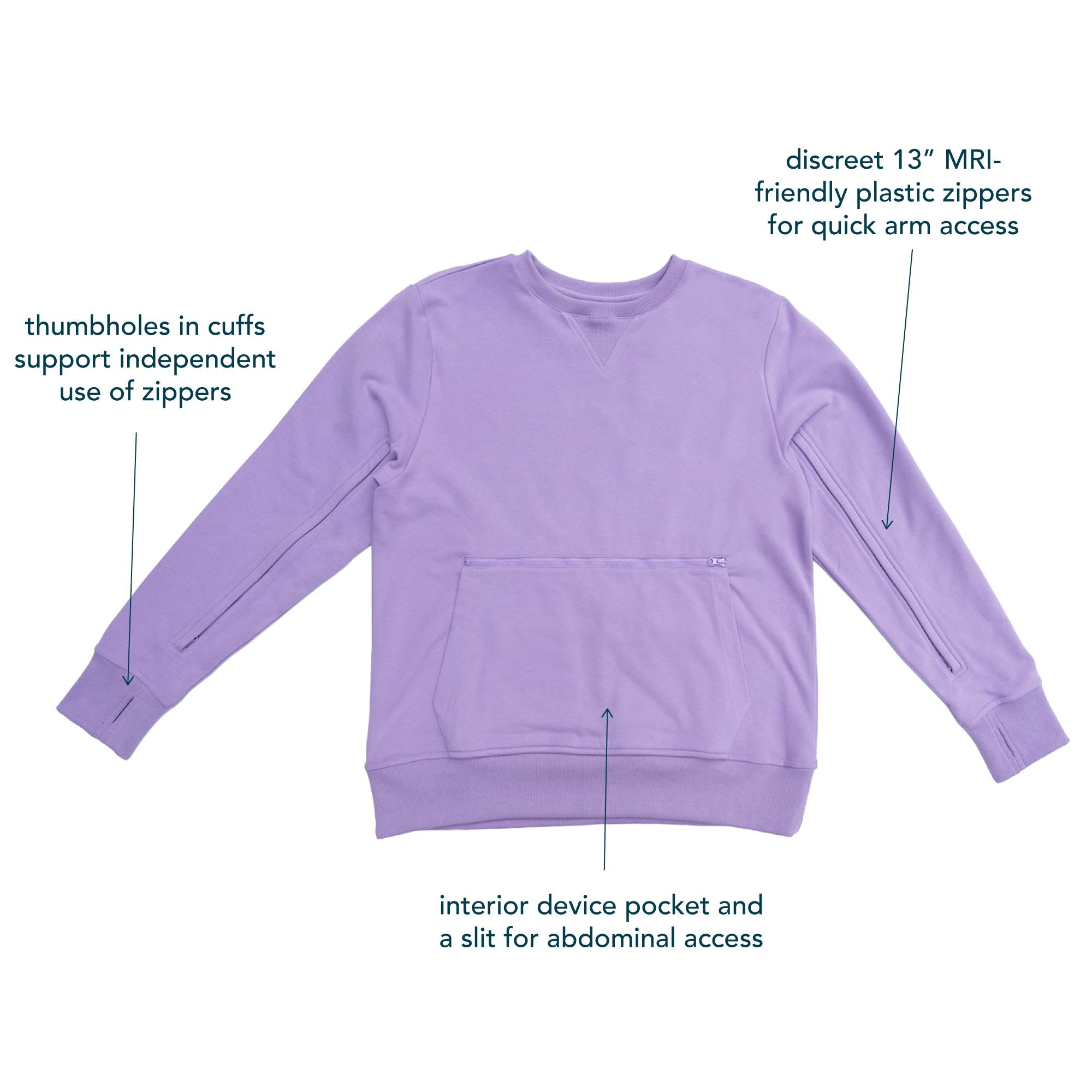 Sleeve Zip Access Sweatshirt Diagram showcasing functional features of garment