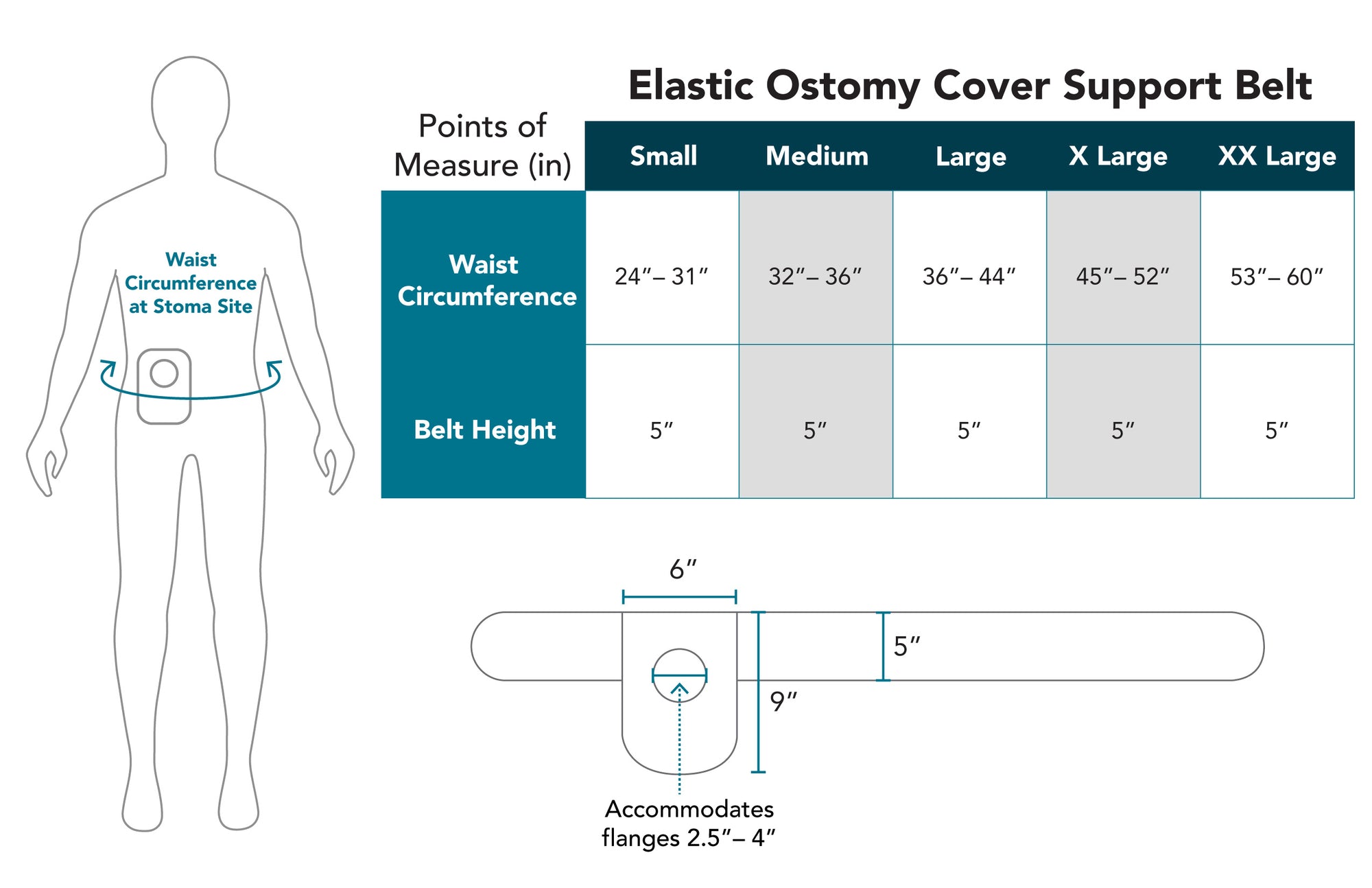 Elastic Ostomy, Colostomy, Ileostomy Cover Adjustable Wrap Support Belt