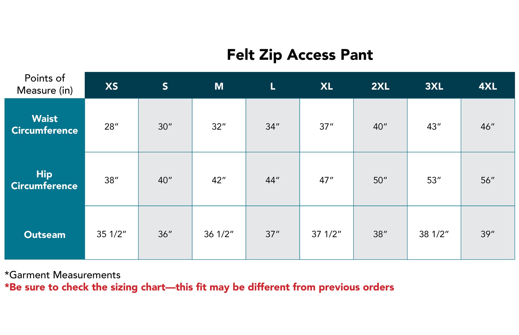 Felt Zip Access Pant Size Chart