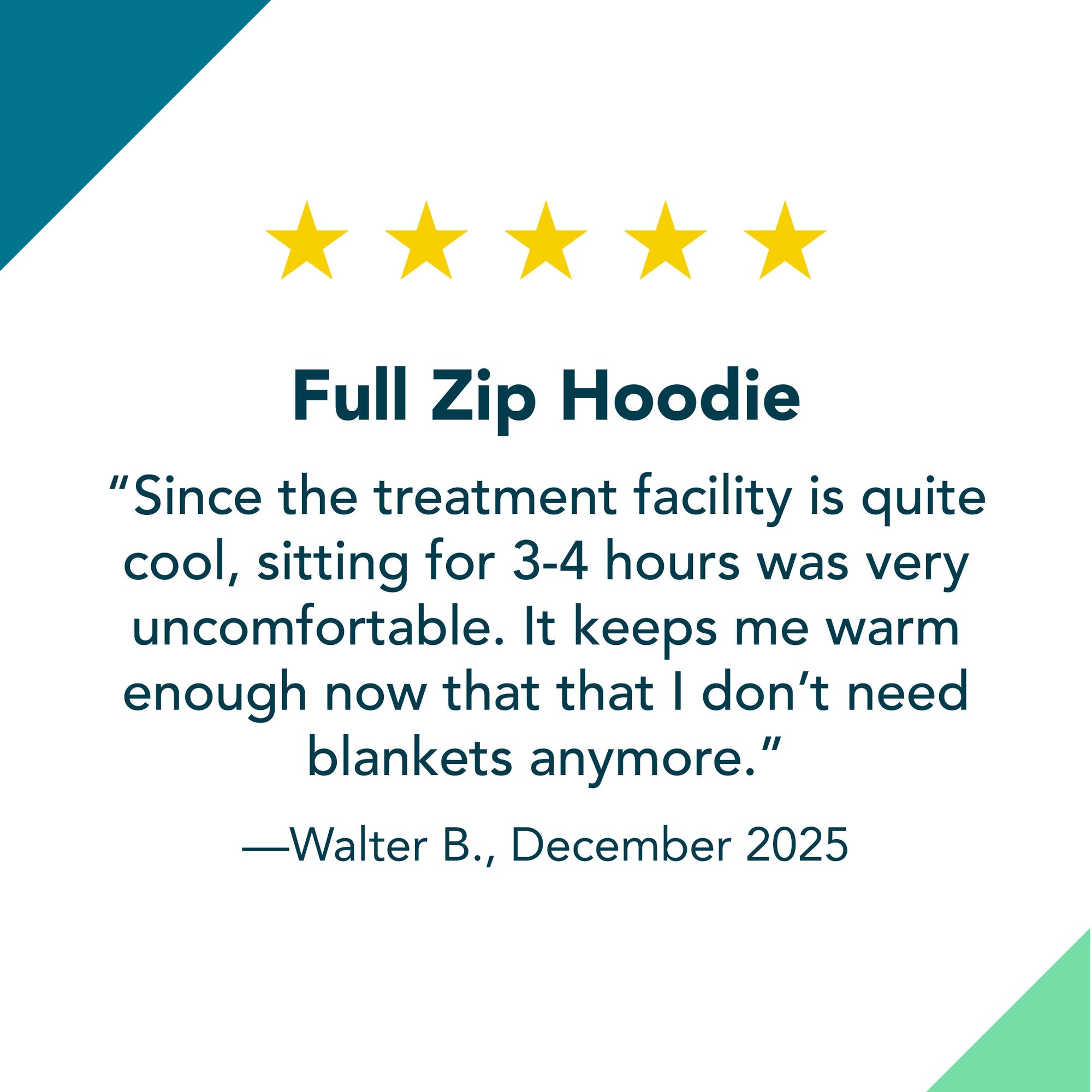 Full Zip Hoodie Review