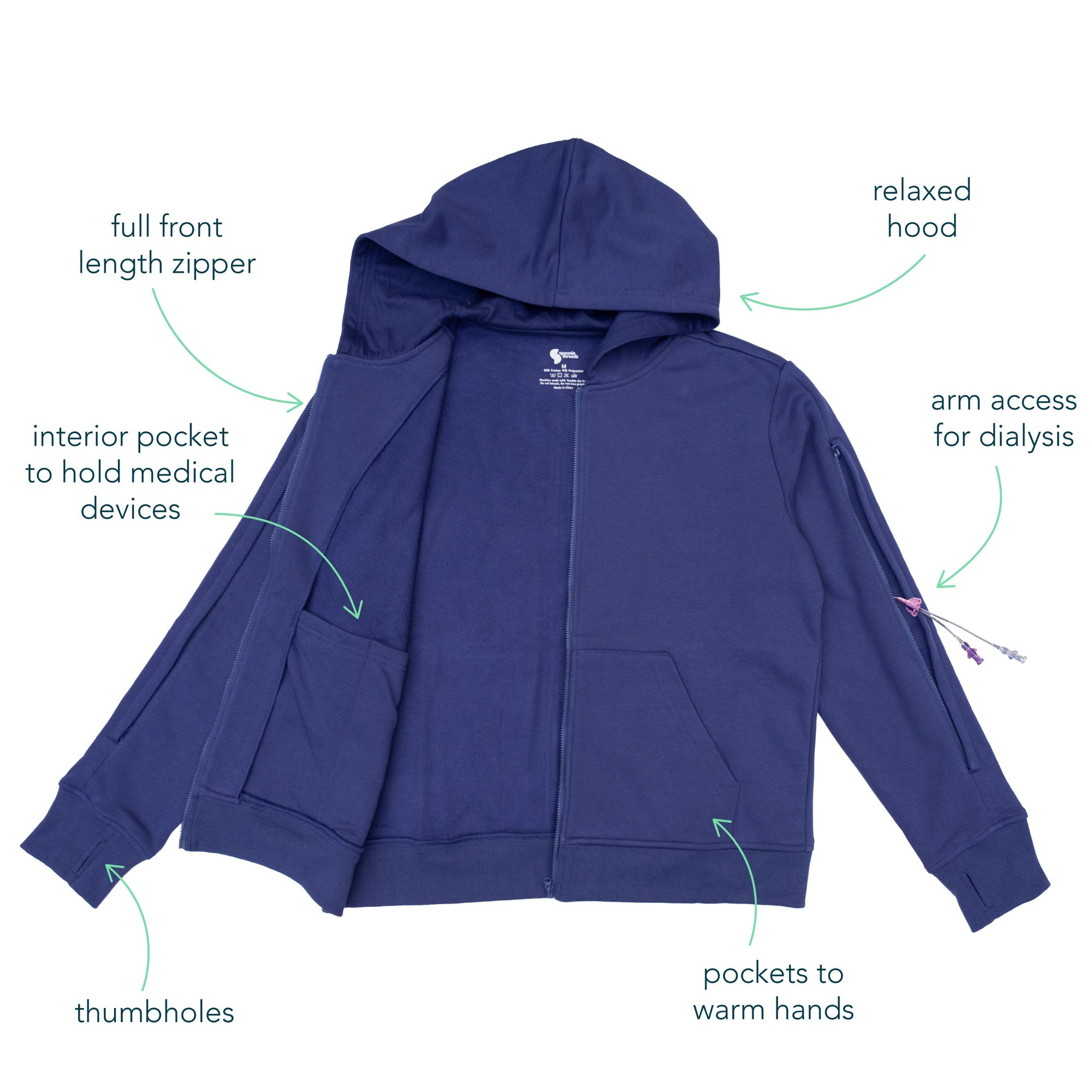 Blue hoodie with features labeled on a white background