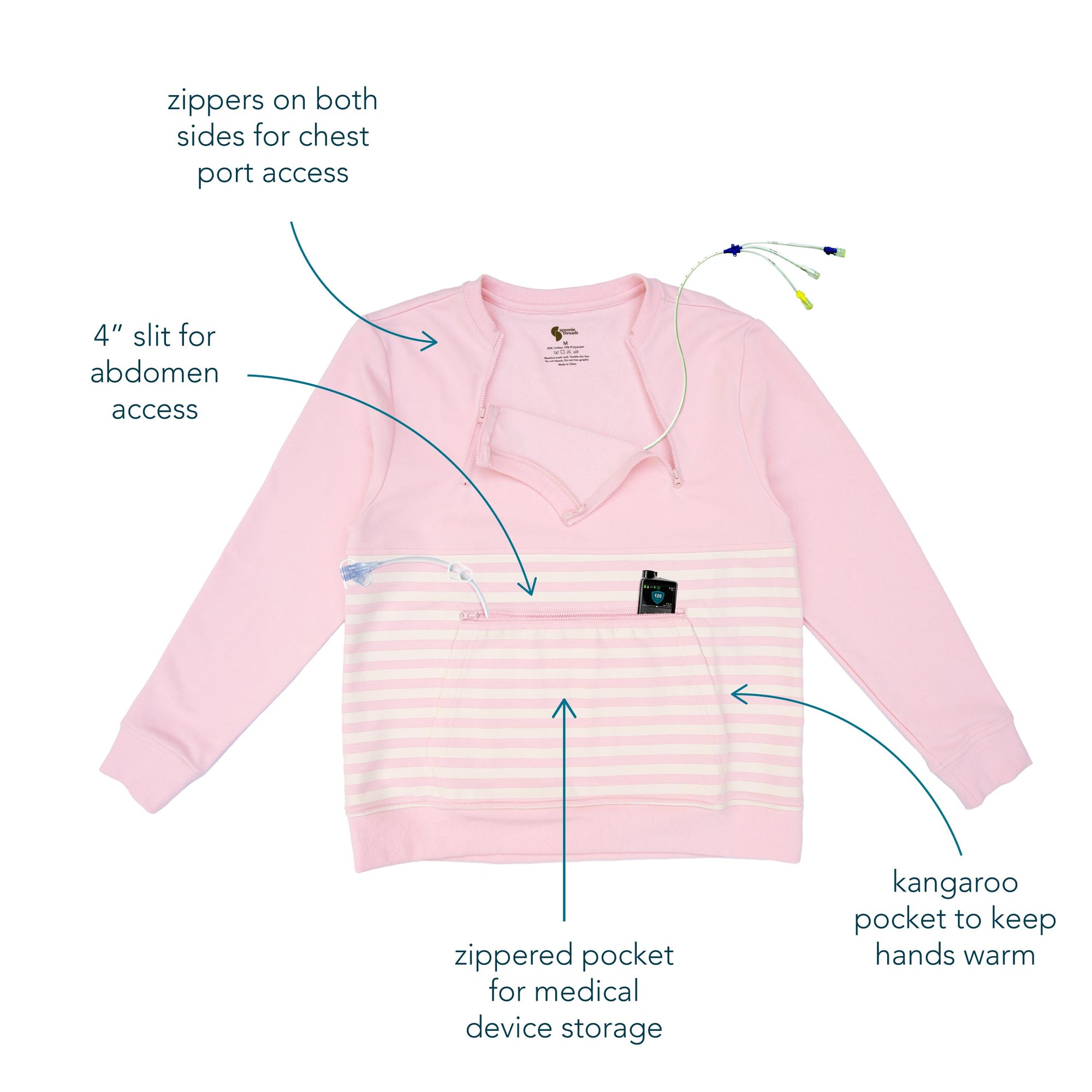 Pink and white striped shirt with features labeled on a white background