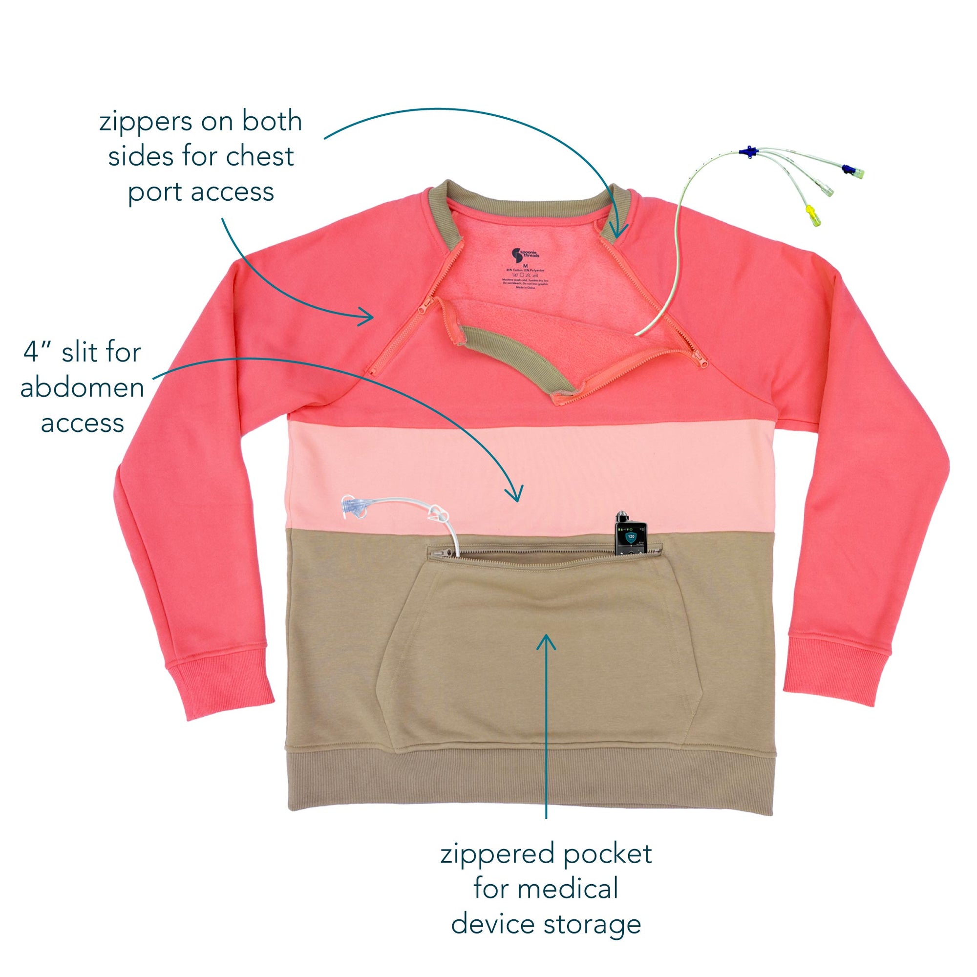 Graphic depicting features of Chest and Abdomen Zip Acess Crewneck