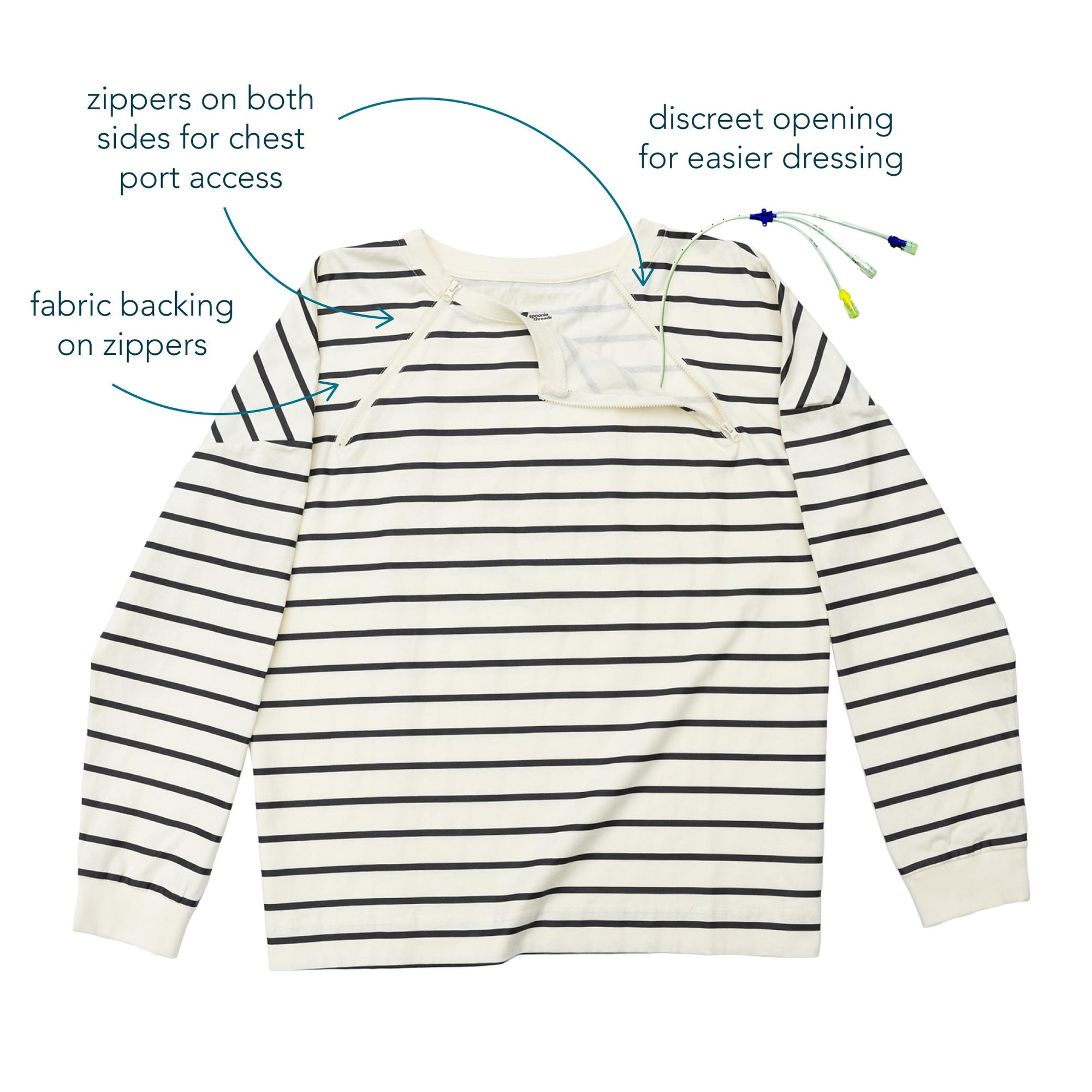 Graphic depicting various features of Chest Zip Access longsleeve tee, including zippers on both sides for chest port access, fabric backing on zippers, and discreet opening for easier dressing