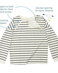 Graphic depicting various features of Chest Zip Access longsleeve tee, including zippers on both sides for chest port access, fabric backing on zippers, and discreet opening for easier dressing