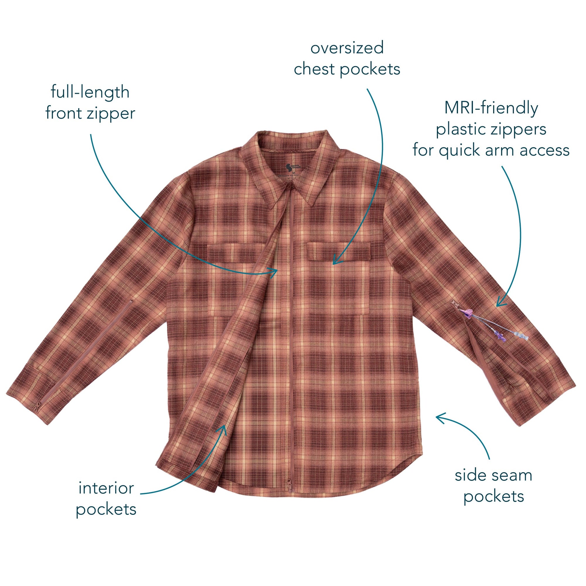 Graphic depicting features of Plaid Zip Front Arm Access Shacket