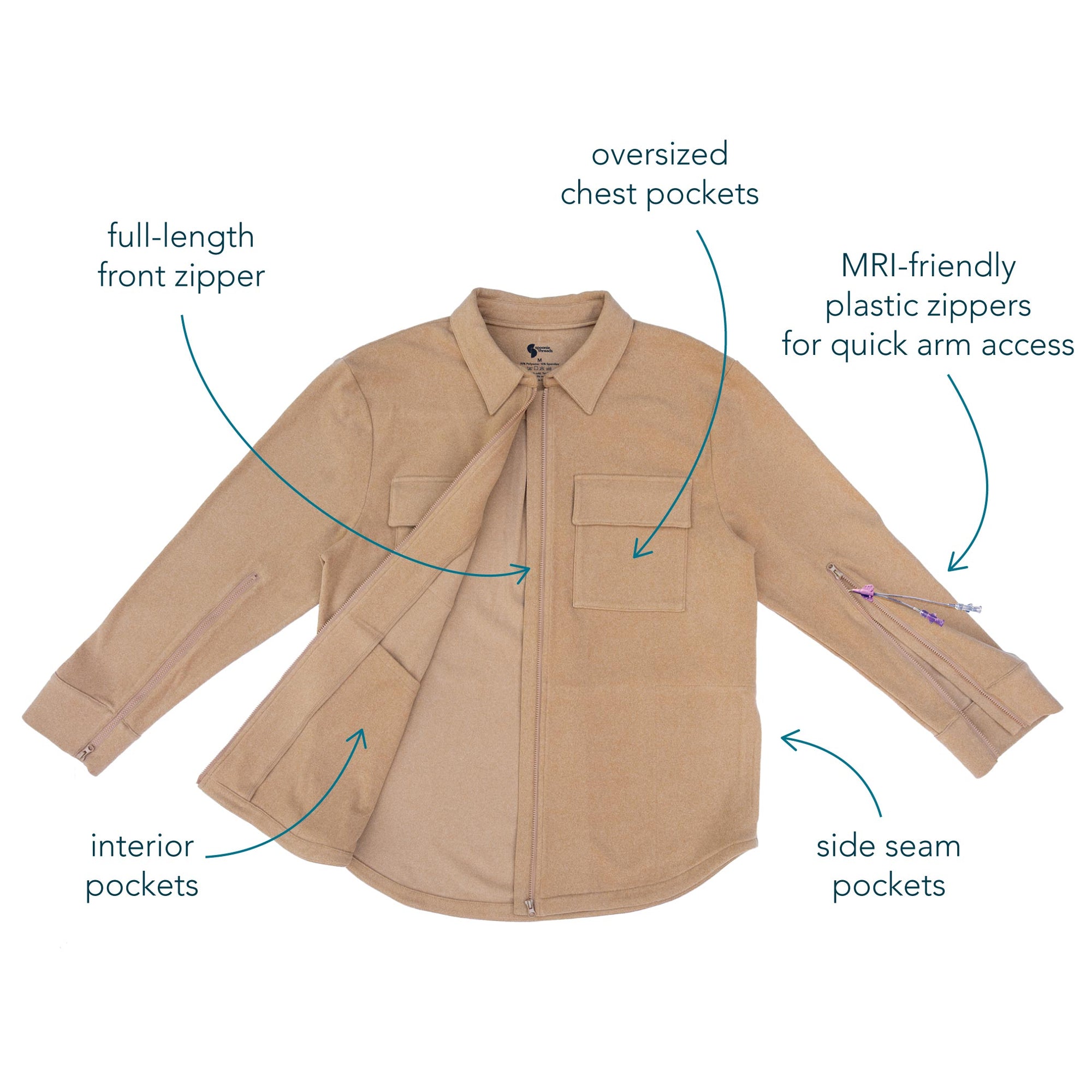 Graphic depicting features of Full Zip Arm Access Felt Shacket