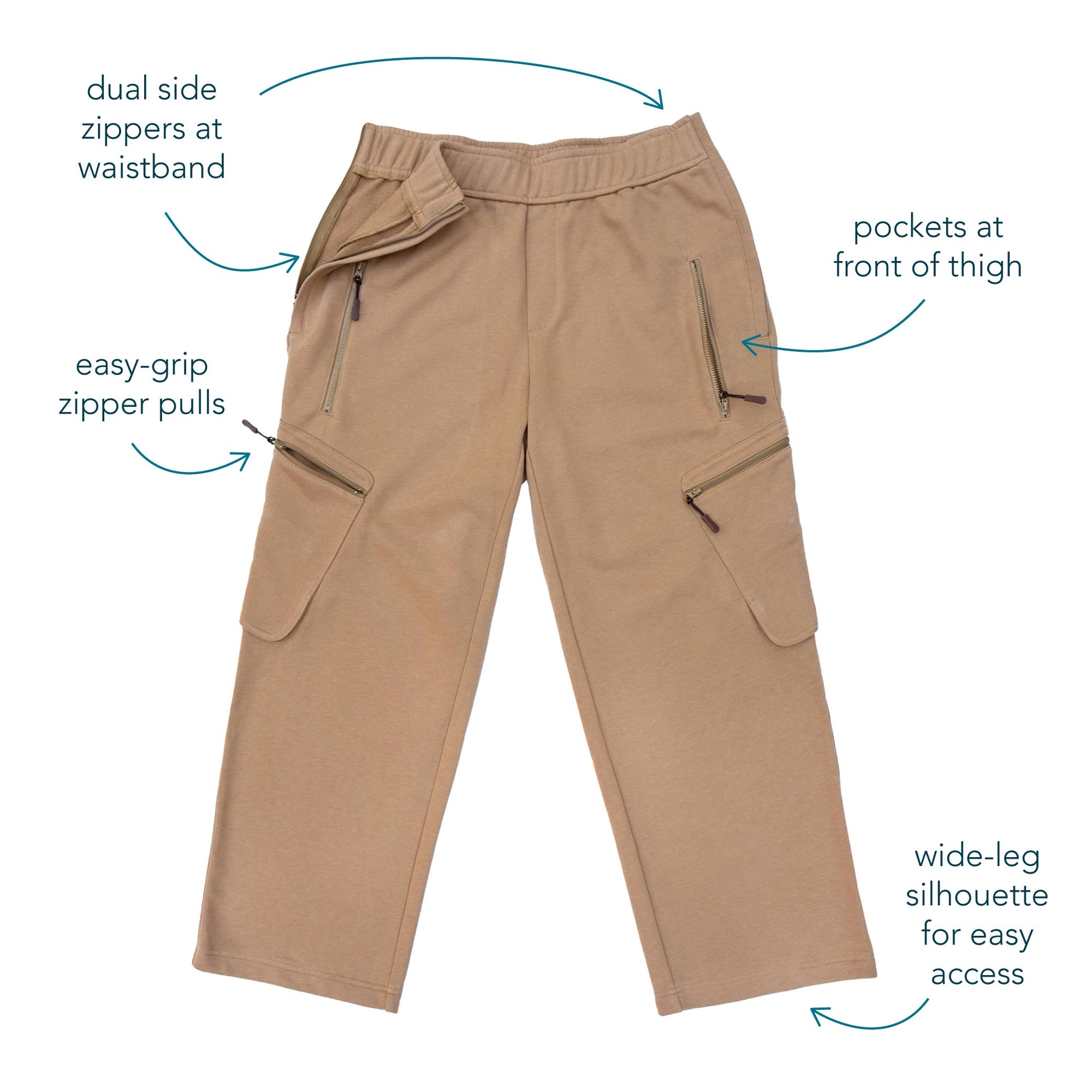 Features of Wide Leg Cargo Pant, including dual side zippers at waistband, pockets at front of thigh, easy-grip zipper pulls, and wide-leg silhouette for easy access