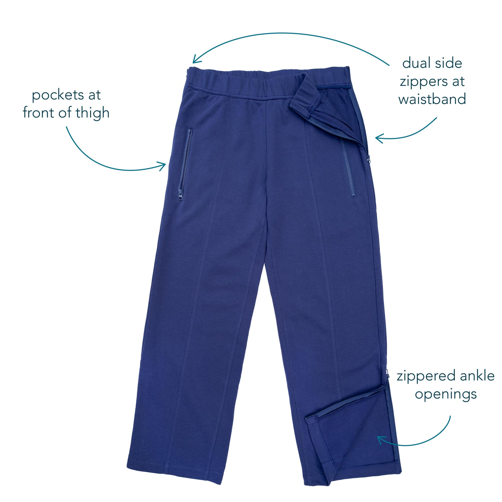Features of Zip Access Pants, including dual side zippers at waistband, pockets at front of thigh, and zippered ankle openings