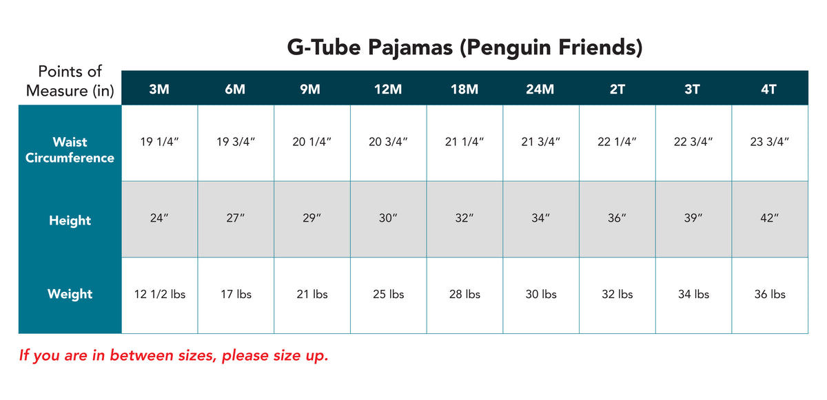 Penguin Friends G-Tube Pajamas