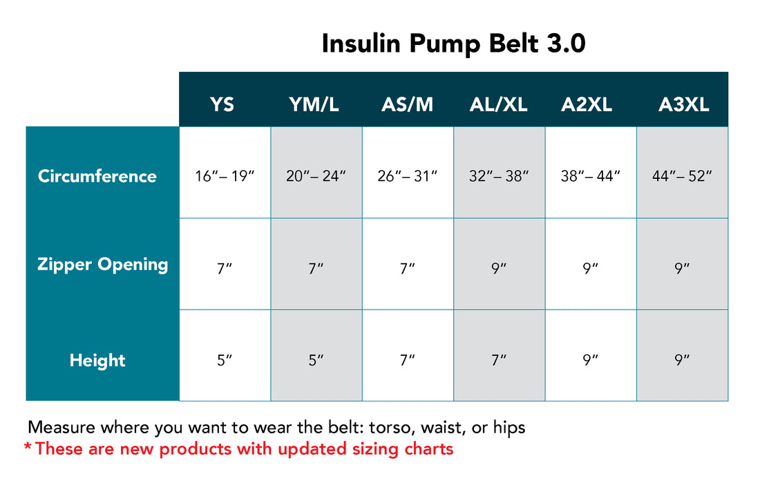 New! Solid Insulin Pump Belt 3.0