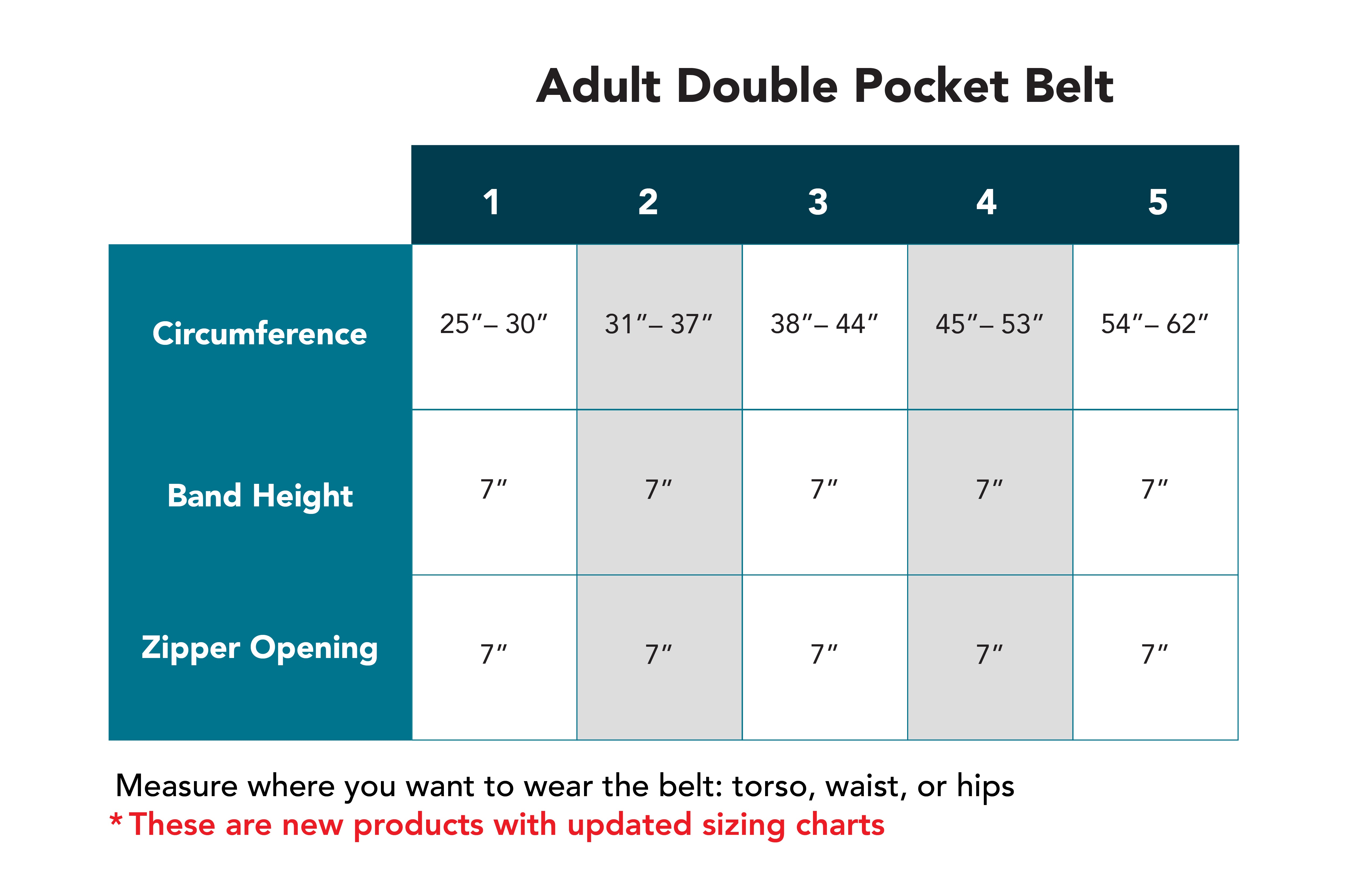 Tan Solid Double Pocket Belt, Zipper Pack