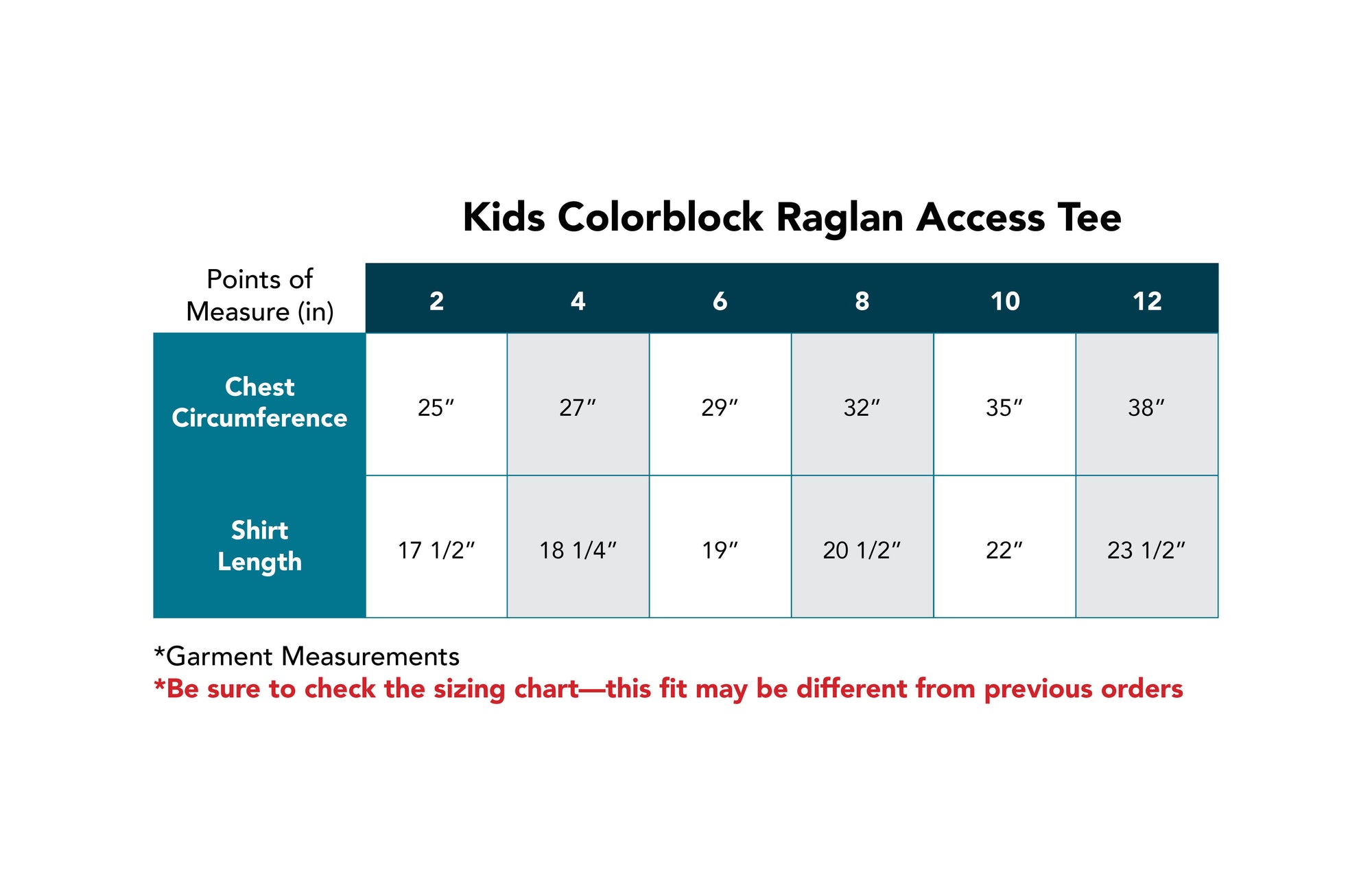 Size chart of Kids Colorblock Raglan Access Tee