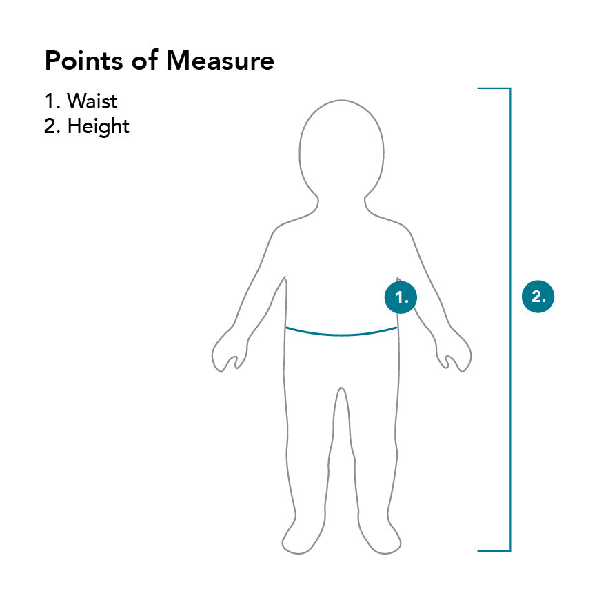 Points of Measure - Waist and Height