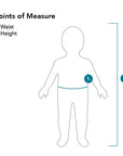 Points of Measure, Waist and Height