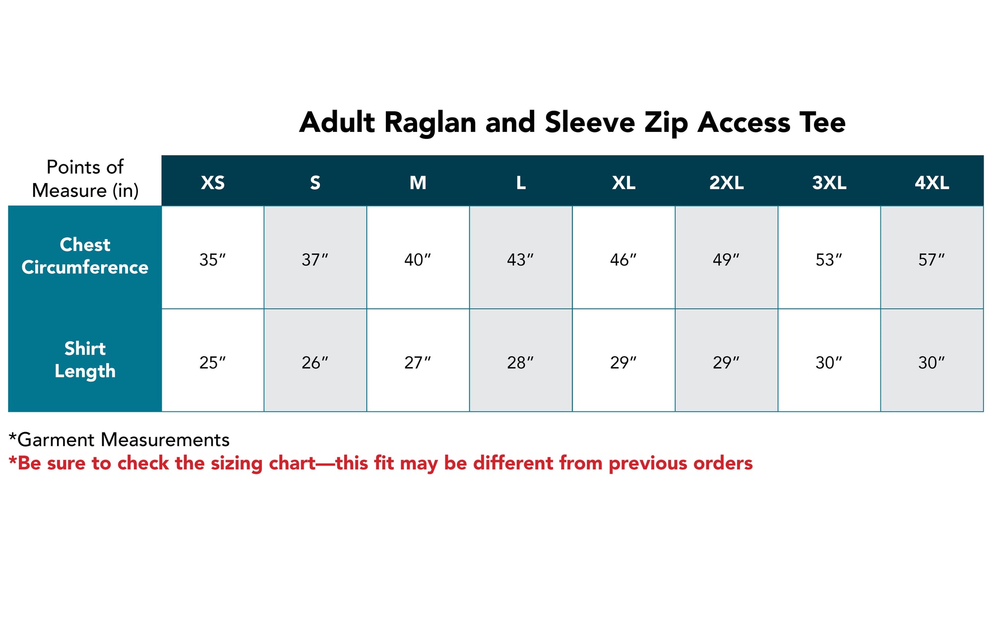 Sizing chart for adult raglan and sleeve zip access tee with chest circumference and shirt length measurements.