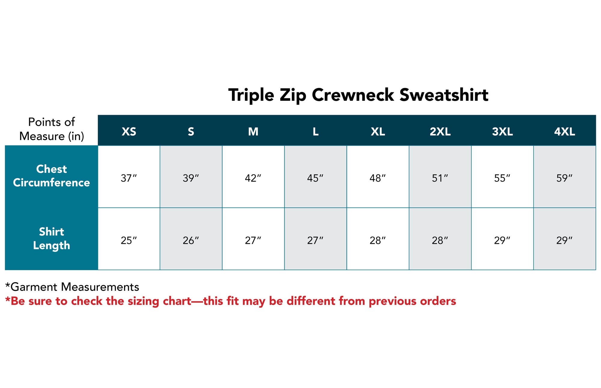 Triple Zip Crewneck Sweatshirt size chart with chest circumference and shirt length measurements.