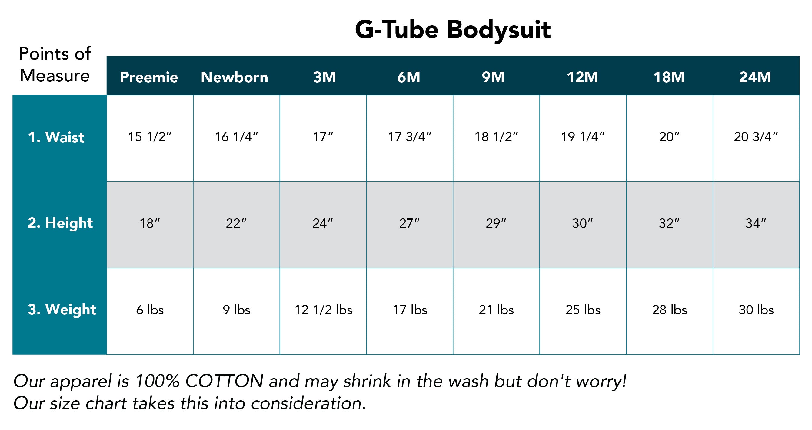 Mint Stripe Short-Sleeve G-Tube Bodysuit | Preemie to 24M | G-Tube, Catheter, NICU/PICU, Port-friendly adaptive clothing